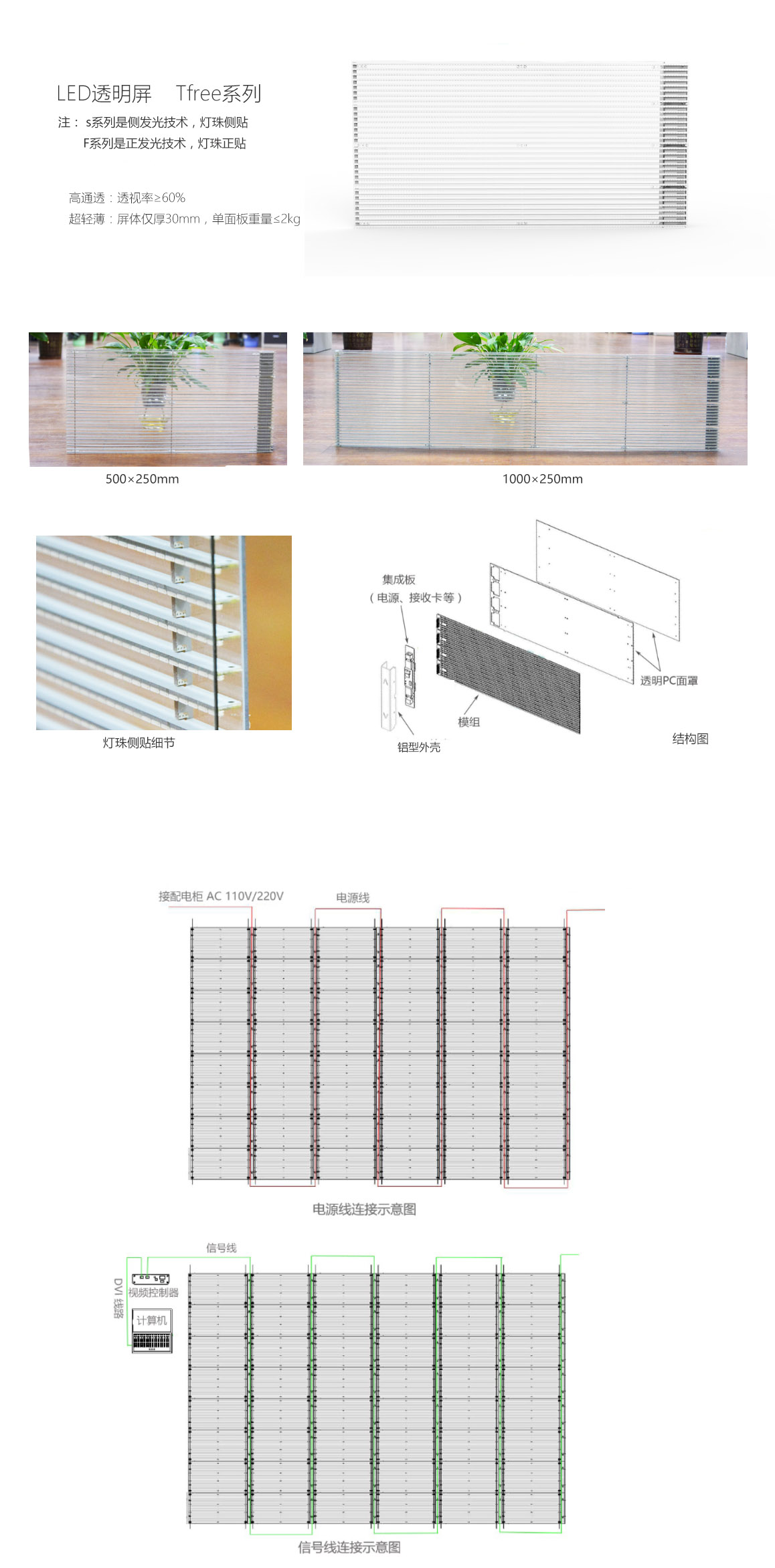 貼膜LED<a href=http://www.www.rklab.cn/toumingping/ target=_blank class=infotextkey>透明屏</a>系列Tfree