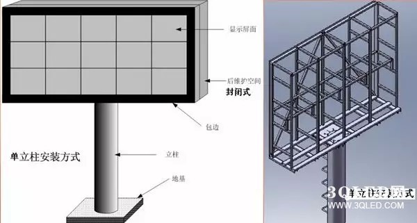 hello 10種<a href=http://www.www.rklab.cn target=_blank class=infotextkey>led顯示屏</a>安裝圖解及<a href=http://www.www.rklab.cn target=_blank class=infotextkey>led顯示屏</a>安裝方法   安裝 forum