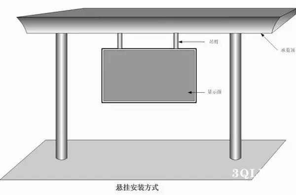 hello 10種<a href=http://www.www.rklab.cn target=_blank class=infotextkey>led顯示屏</a>安裝圖解及<a href=http://www.www.rklab.cn target=_blank class=infotextkey>led顯示屏</a>安裝方法   安裝 forum