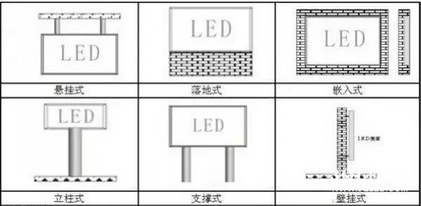 hello 10種<a href=http://www.www.rklab.cn target=_blank class=infotextkey>led顯示屏</a>安裝圖解及<a href=http://www.www.rklab.cn target=_blank class=infotextkey>led顯示屏</a>安裝方法   安裝 forum