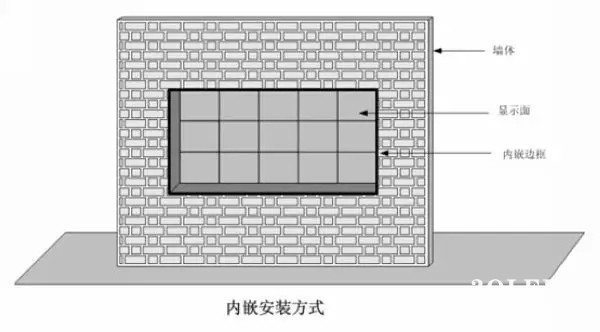 hello 10種<a href=http://www.www.rklab.cn target=_blank class=infotextkey>led顯示屏</a>安裝圖解及<a href=http://www.www.rklab.cn target=_blank class=infotextkey>led顯示屏</a>安裝方法   安裝 forum