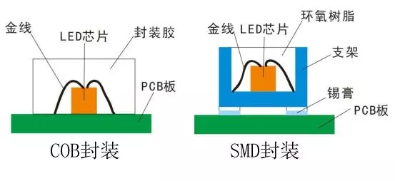Voury卓華COB封裝LED顯示<a href=http://www.www.rklab.cn target=_blank class=infotextkey>大屏幕</a>助力信息化礦井建設(shè) 2.webp.jpg