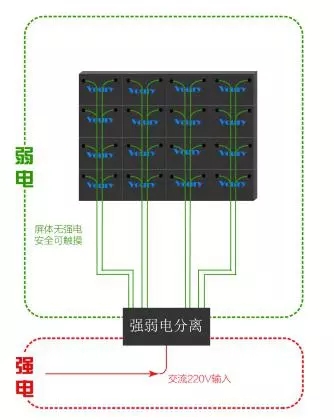 Voury卓華COB封裝LED顯示<a href=http://www.www.rklab.cn target=_blank class=infotextkey>大屏幕</a>助力信息化礦井建設(shè) 3.webp (1).jpg