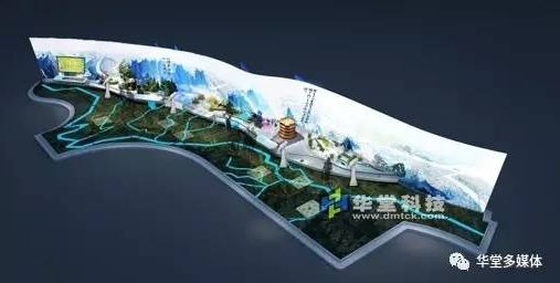 16種電子沙盤與led顯示屏結合解決方案！