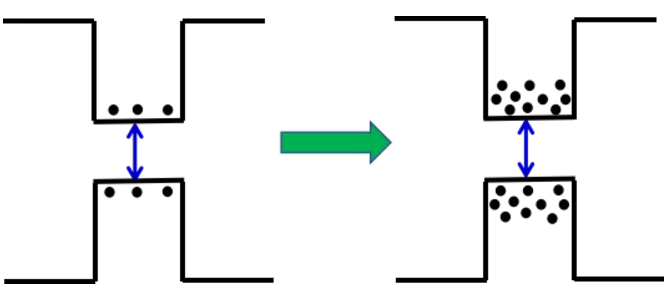 Micro LED全彩化與波長(zhǎng)一致性問(wèn)題，他們是如何解決的 14.png