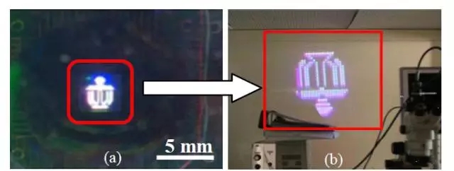 Micro LED全彩化與波長(zhǎng)一致性問(wèn)題，他們是如何解決的 11.webp.jpg