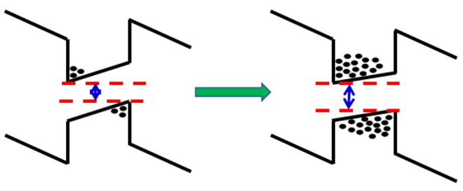 Micro LED全彩化與波長(zhǎng)一致性問(wèn)題，他們是如何解決的 13.png