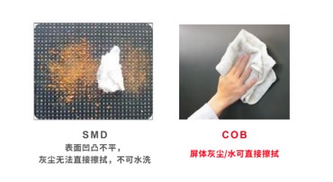 【科普】非常時(shí)期<a href=http://www.www.rklab.cn/xiaojianju/ target=_blank class=infotextkey>小間距</a><a href=http://www.www.rklab.cn target=_blank class=infotextkey>led顯示屏</a>消毒攻略 - 依馬獅視聽(tīng)工場(chǎng)
