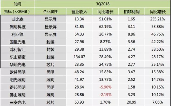 90秒看懂：中國品牌主宰的<a href=http://www.www.rklab.cn target=_blank class=infotextkey>led顯示屏</a>產(chǎn)業(yè) 9.jpg