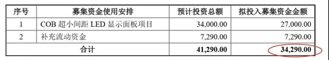 90秒看懂：中國品牌主宰的<a href=http://www.www.rklab.cn target=_blank class=infotextkey>led顯示屏</a>產(chǎn)業(yè) 13.jpg
